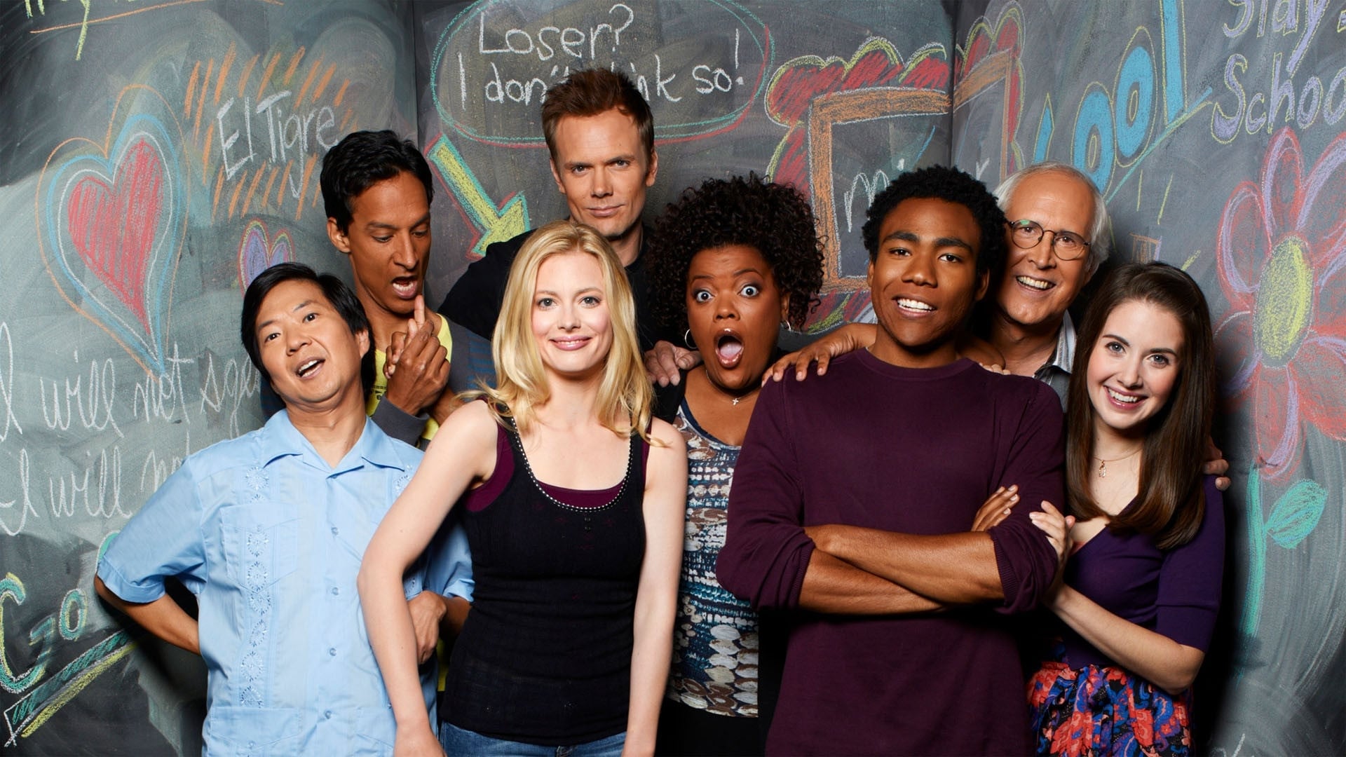 Community Background