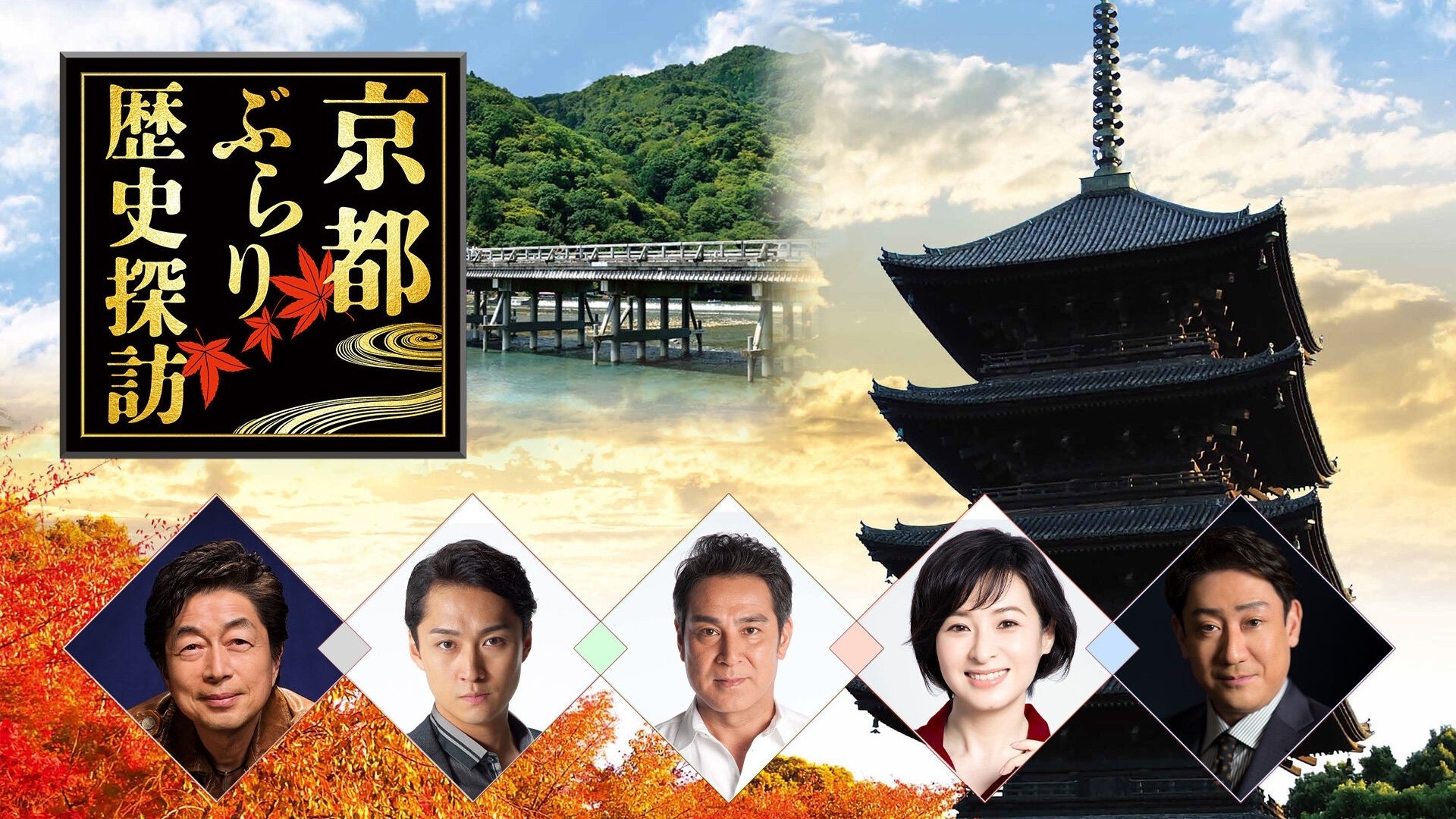 Kyoto Burari - historical walks in Kyoto Background