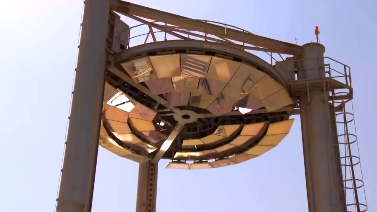 Earth 2050: The Future of Energy Background