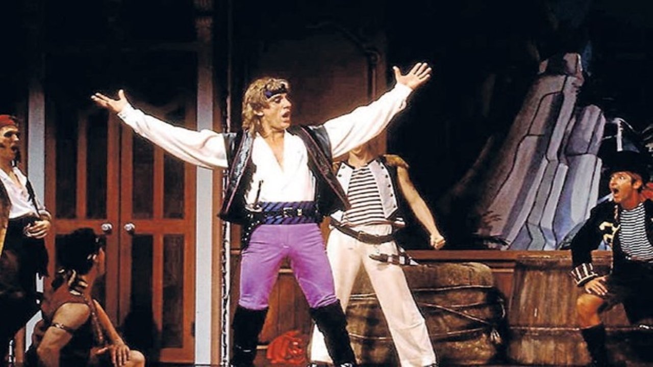 The Pirates of Penzance Background