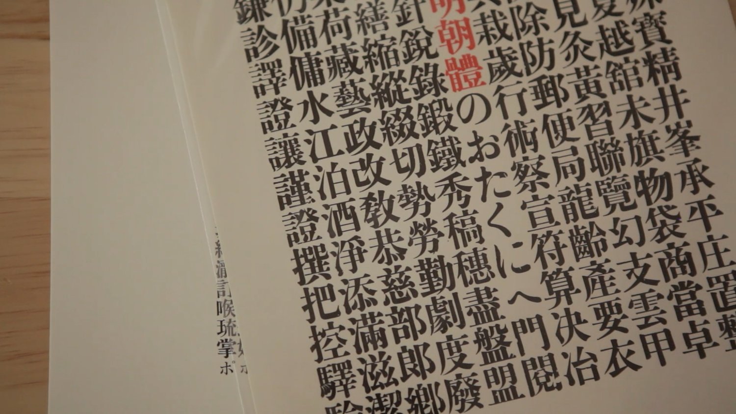 Hanzi Background